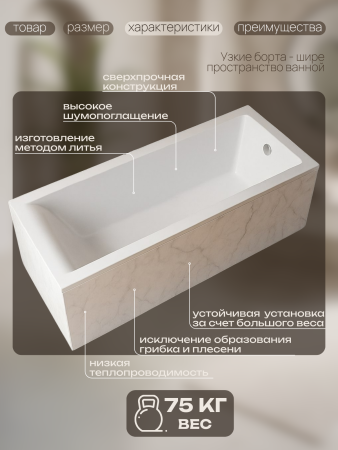Ванна из литьевого мрамора Marmo Bagno Алесса NEW 150х70