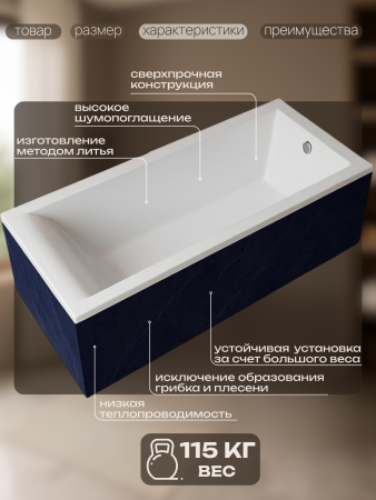 Ванна из литьевого мрамора Marmo Bagno Ницца 190х90