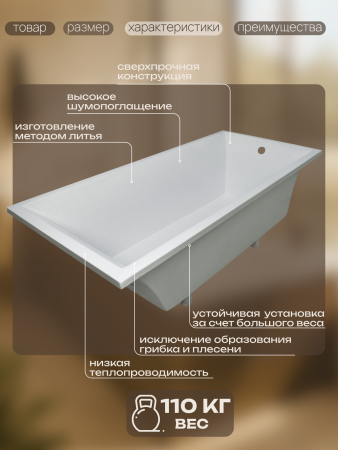 Ванна из литьевого мрамора Marmo Bagno Милано 170х75
